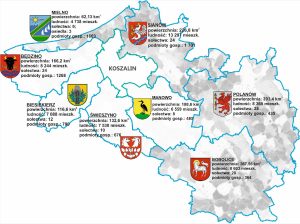 Charakterystyka Powiatu Starostwo Powiatowe W Koszalinie