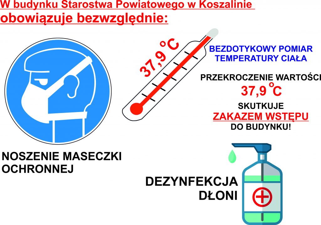 plakat informujący o obowiązkowym noszeniu maseczki, dezynfekcji dłoni i pomiarze temperatury