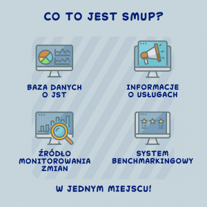 plakat co to jest SMUP