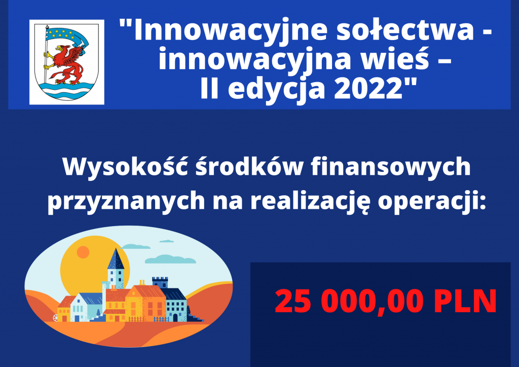 Plakat w ramach realizacji II edycji operacji KSOW Innowacyjne sołectwa - Innowacyjna wieś