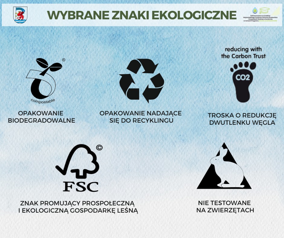 plakat wybrane znaki ekologiczne