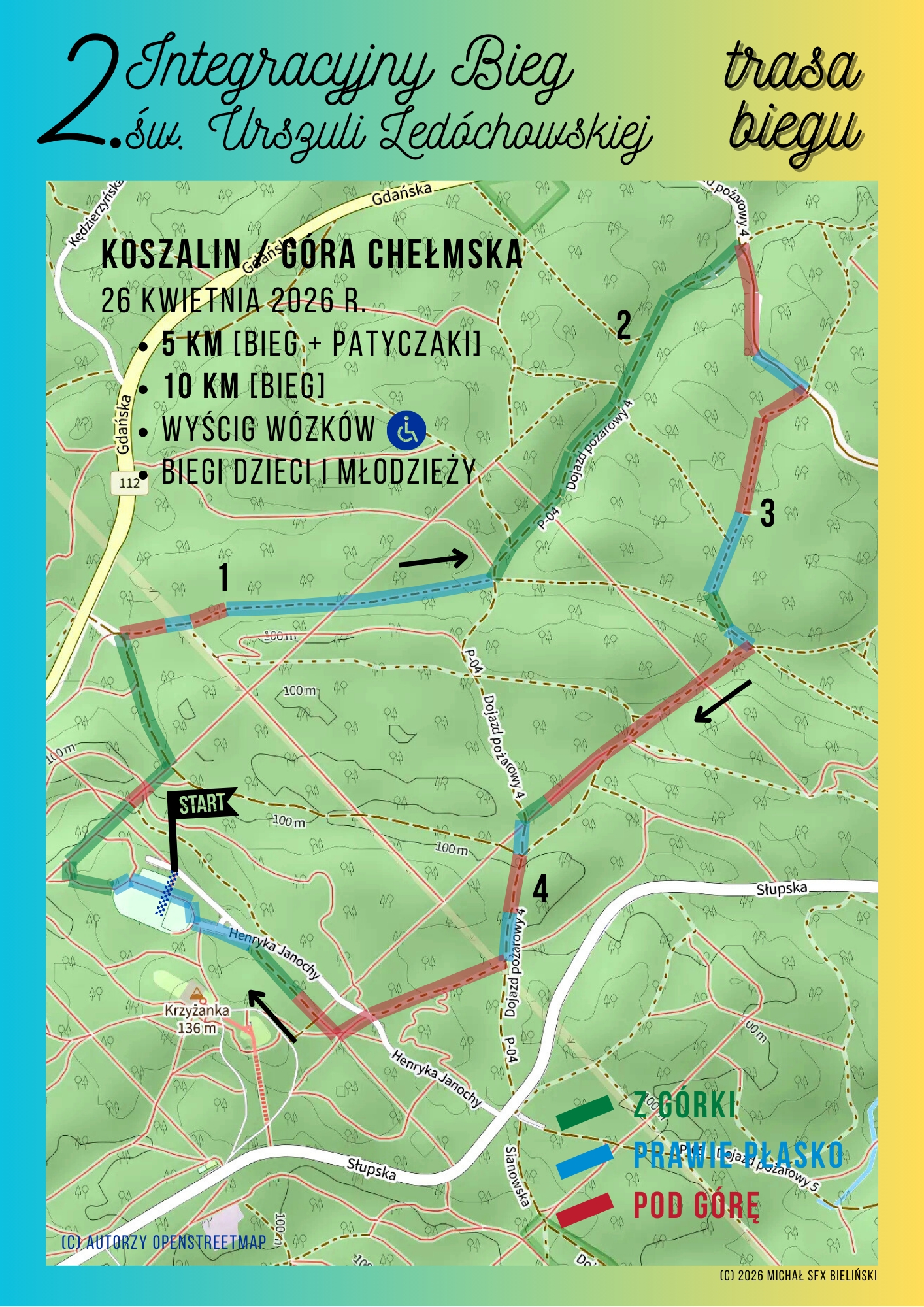 trasa biegu mapka sytuacyjna