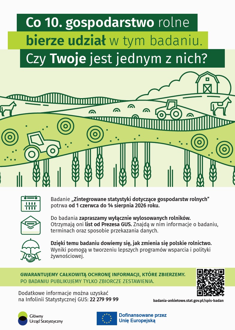 Plakat informujący o badaniach statystycznych dotyczących gospodarstw rolnych GUS informuje